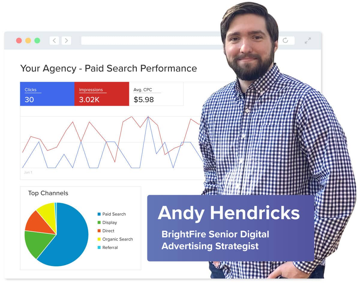 Pay-Per-Click Advertising Experts