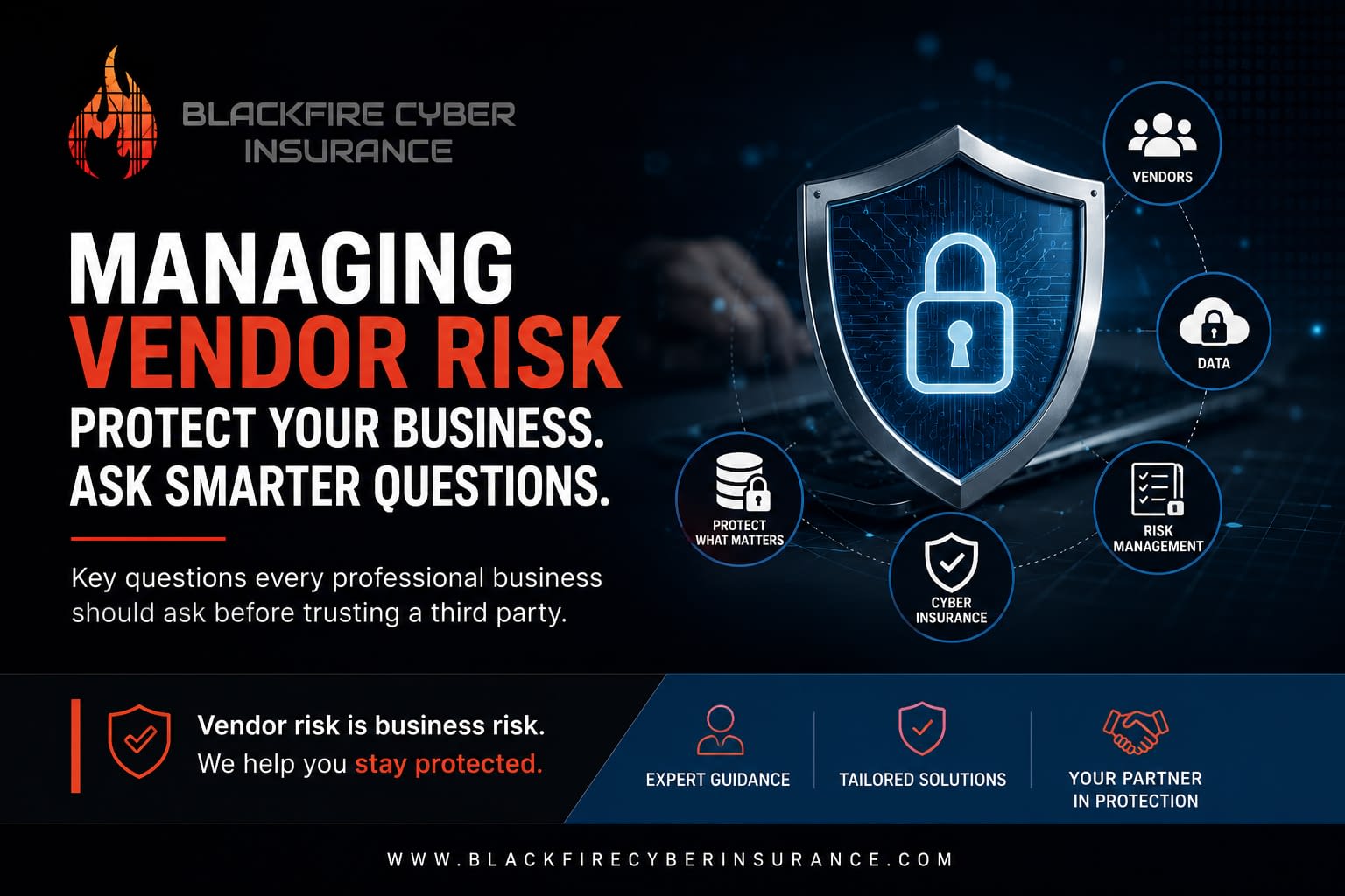 vendor-risk-cyber-insurance-professional-businesses Vendor risk management and cyber insurance questions for professional businesses