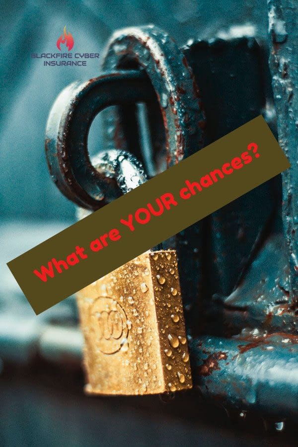 ransomware-preparedness ransomware-is-a-threat-to-businesses-of-all-sizes