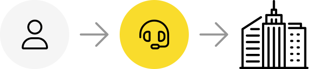 Firefly Agent Graphic Flow Chart one yellow