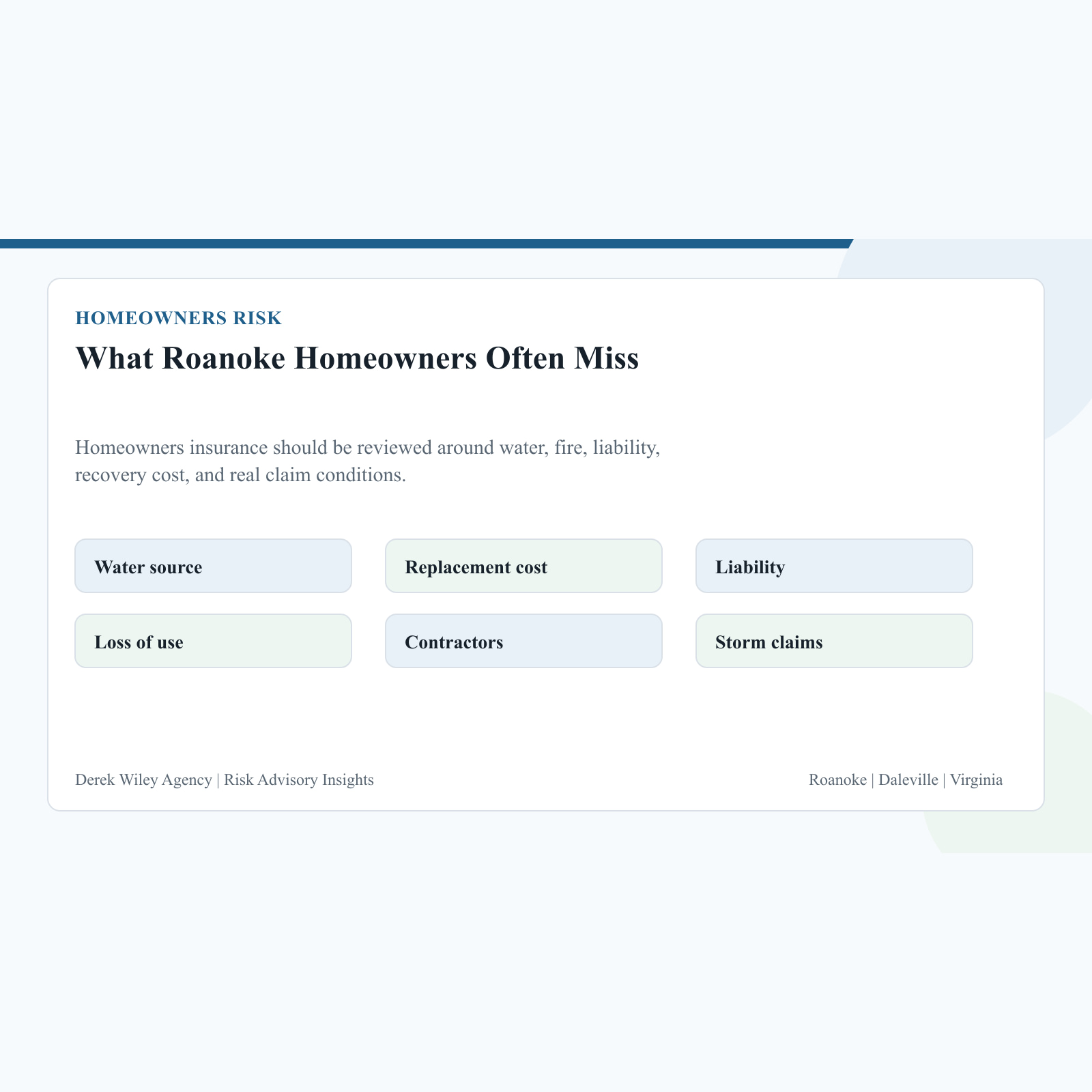 Homeowners Coverage Header – Square Safe Roanoke homeowners insurance coverage review article header