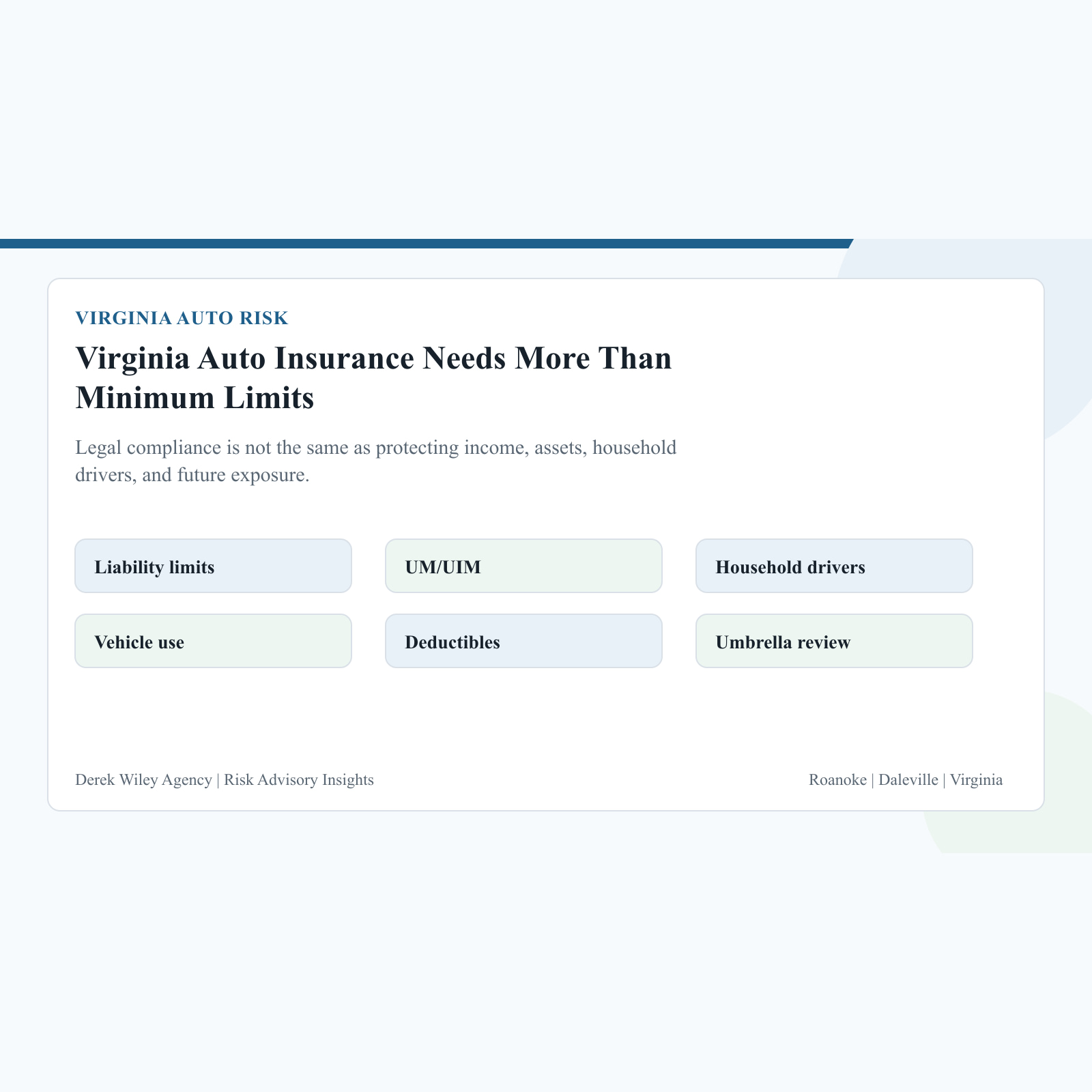 Virginia Auto Insurance Header – Square Safe Virginia auto insurance review article header