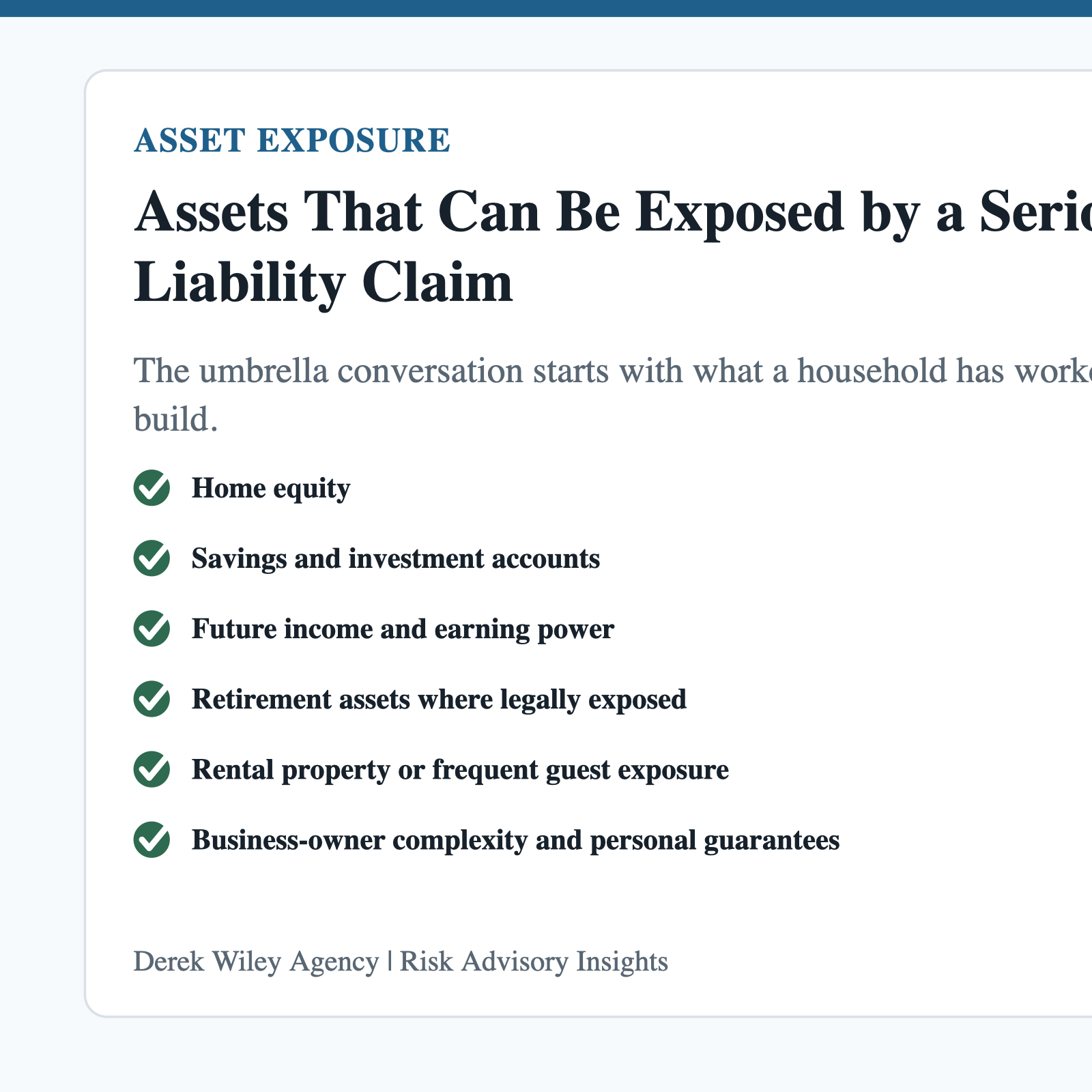 Umbrella policy asset exposure map for serious liability claims