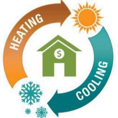 JJ Heating & Cooling Company
