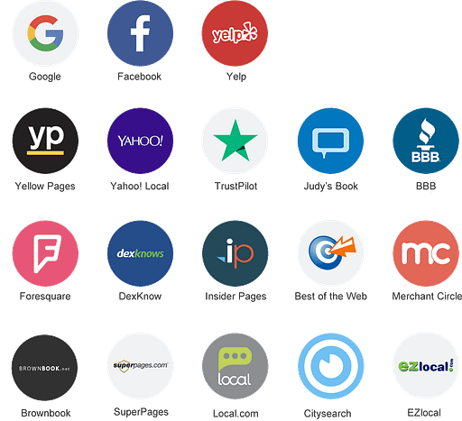 online review sites