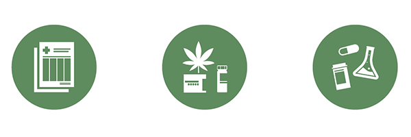 Legalized Marijuana and Employment FAQs