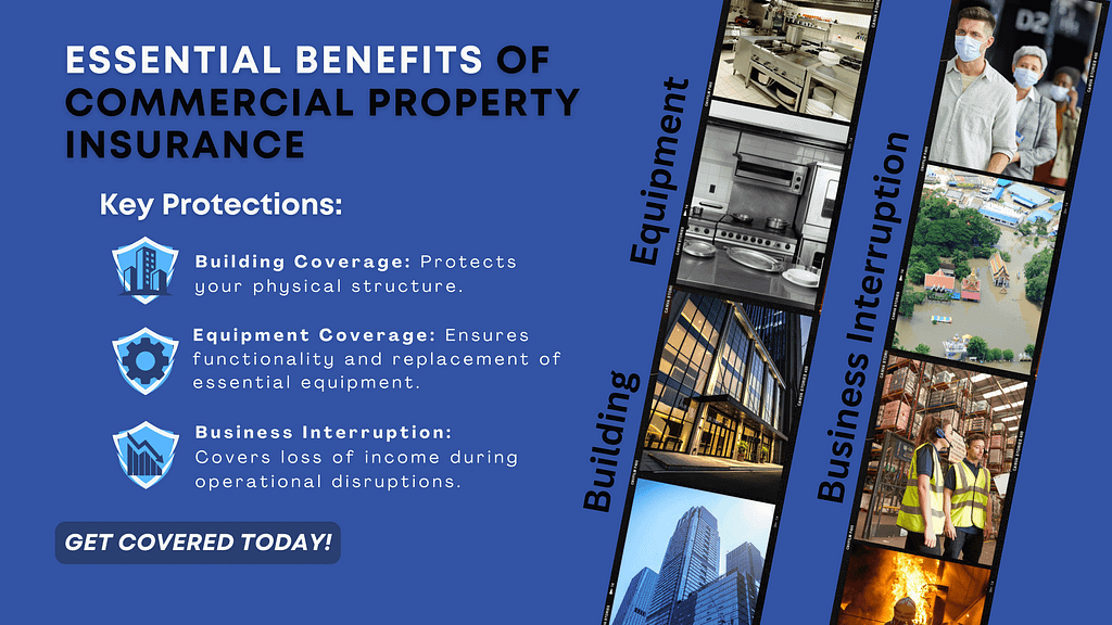 An Infographic: Essential benefits of Commercial Property Insurance