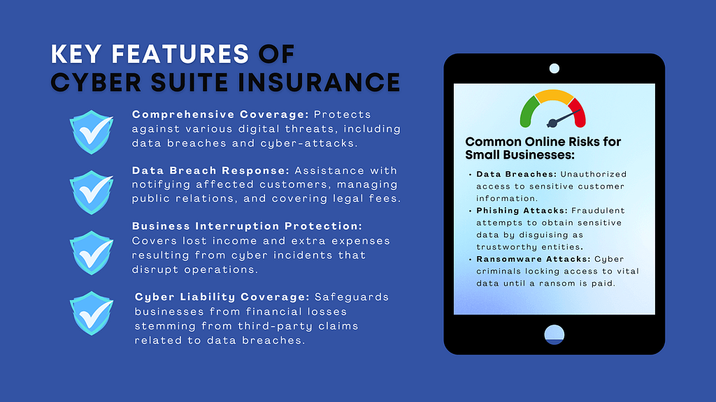 Infographic: Key features of Cyber Suite Insurance