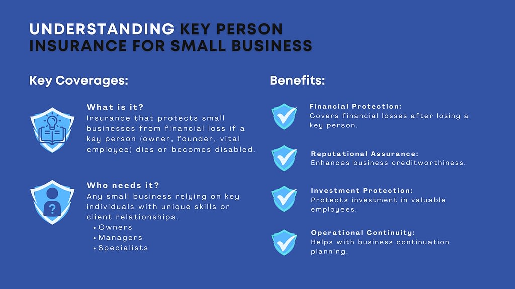 Infographic explaining Key Person Insurance for small businesses, highlighting benefits, coverage details, and examples relevant to Chagrin Falls, Ohio.