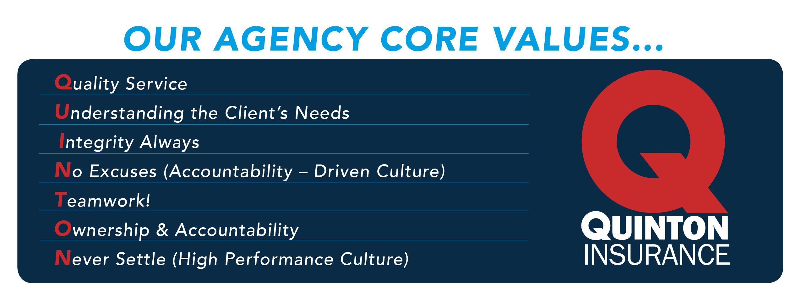 Agency Values