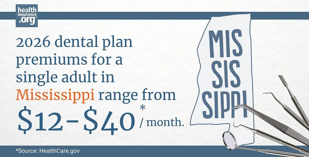 How to Shop for Dental Insurance Plans Coverage in Mississippi, Jackson, Canton, Hattiesburg, Petal, Gulfport, Laurel, Biloxi, Pascagoula, Ocean Springs, Moss Point, Bay St. Louis, D'Iberville, Long Beach, Pass Christian, Gautier, Waveland, Southaven, Olive Branch, Tupelo, Meridian, Clinton, Vicksburg, Flowood, Byram, Richland, Greenville, and Madison, MS.