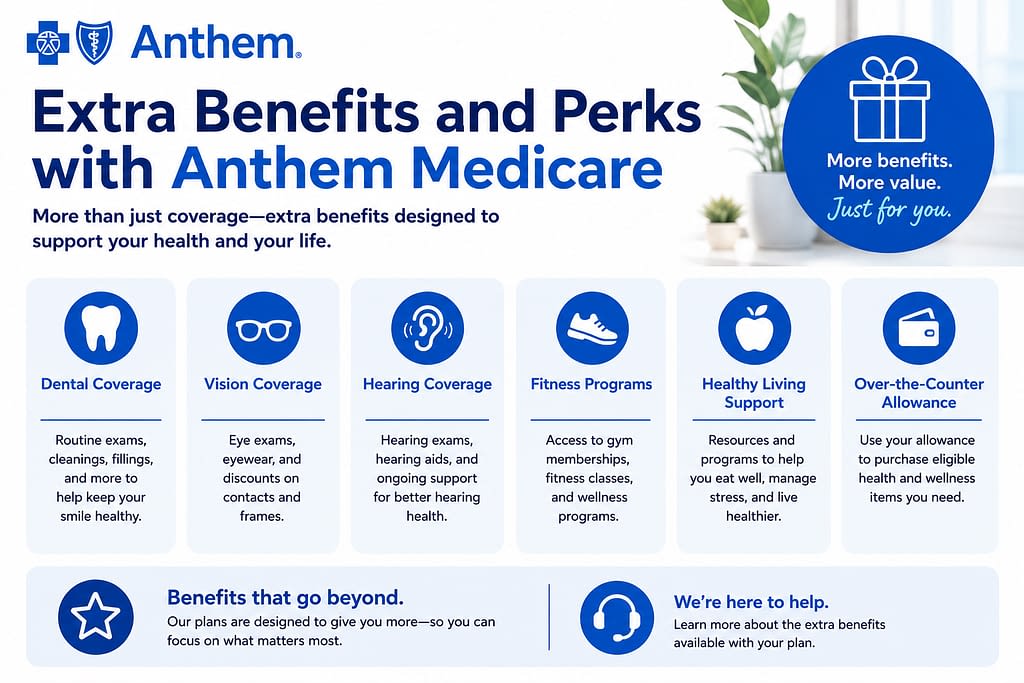 Extra Flex Benefits and Perks with Anthem Medicare Alabama, Arizona, Arkansas, California, Florida, Georgia, Illinois, Indiana, Kansas, Kentucky, Louisiana, Michigan, Minnesota, Mississippi, Missouri, Montana, Nevada, New Mexico, New York, North Carolina, Ohio, Oregon, Pennsylvania, South Carolina, Tennessee, Texas, Utah, Virginia, Washington D.C, Washington, and Wisconsin.