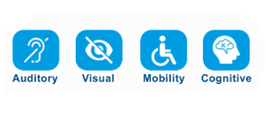 Collection of icons for auditory, visual, mobility, and cognitive disabilities.