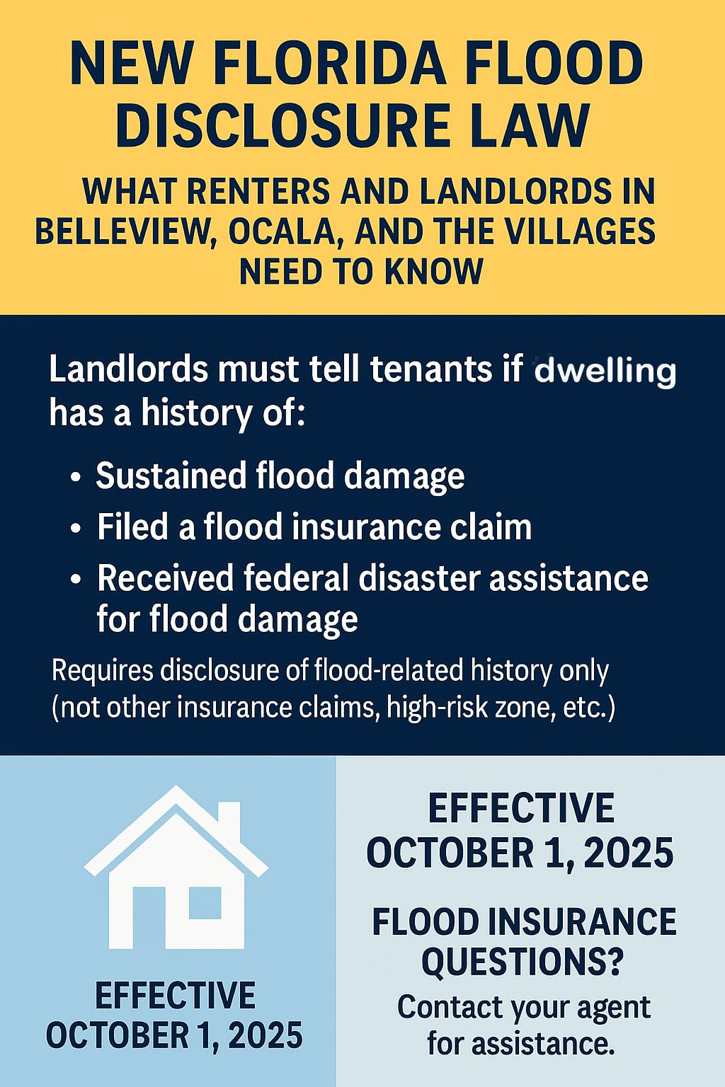 Flood Landlord Illustration of a Florida-style home surrounded by rising floodwater with palm trees in the background, symbolizing flood risk.