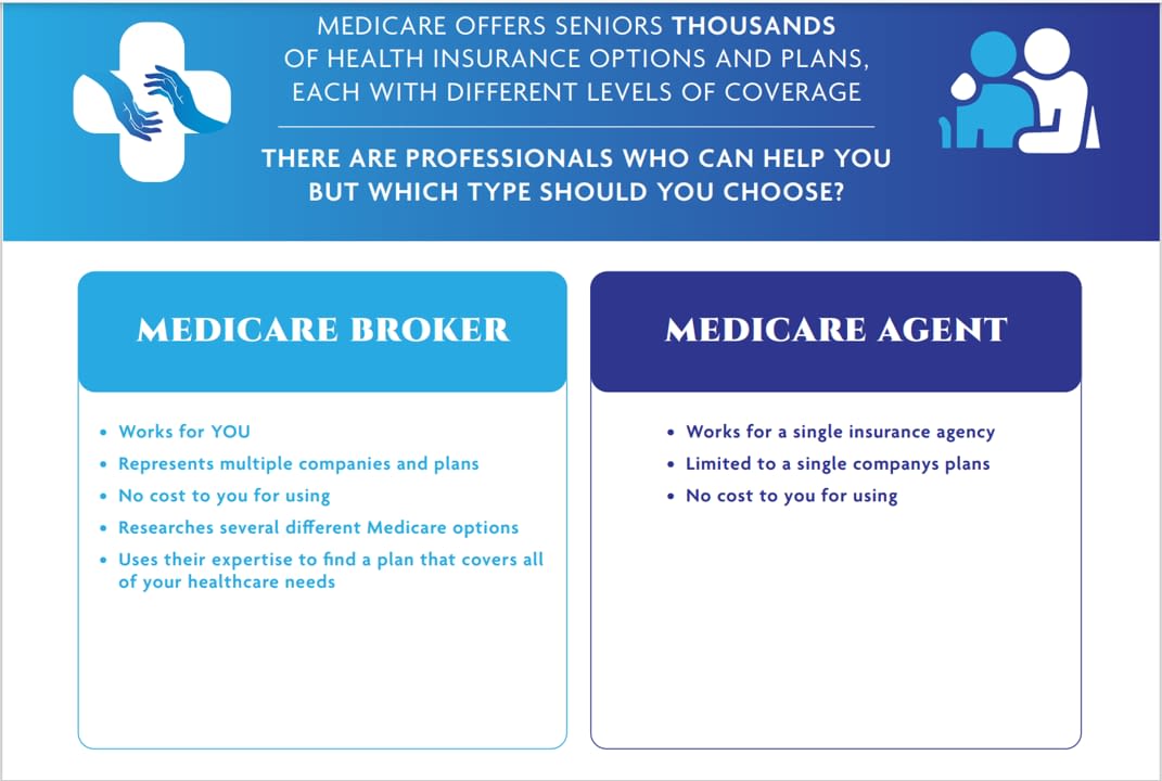 Medicare Brokers vs Medicare Agents