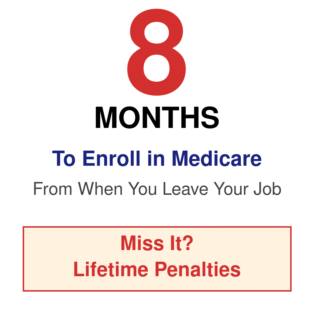 medicare-8month-graphic
