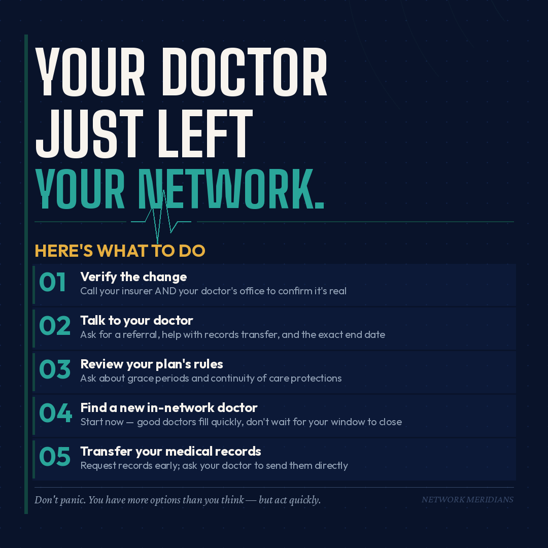 facebook_doctor_network