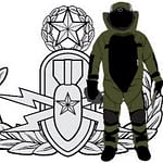 SVS Countermeasures Training