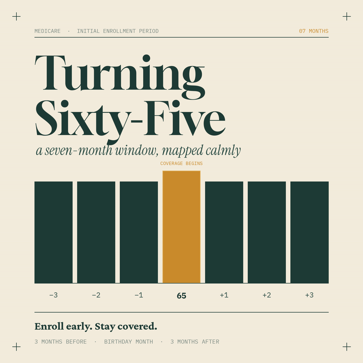 turning-65-facebook