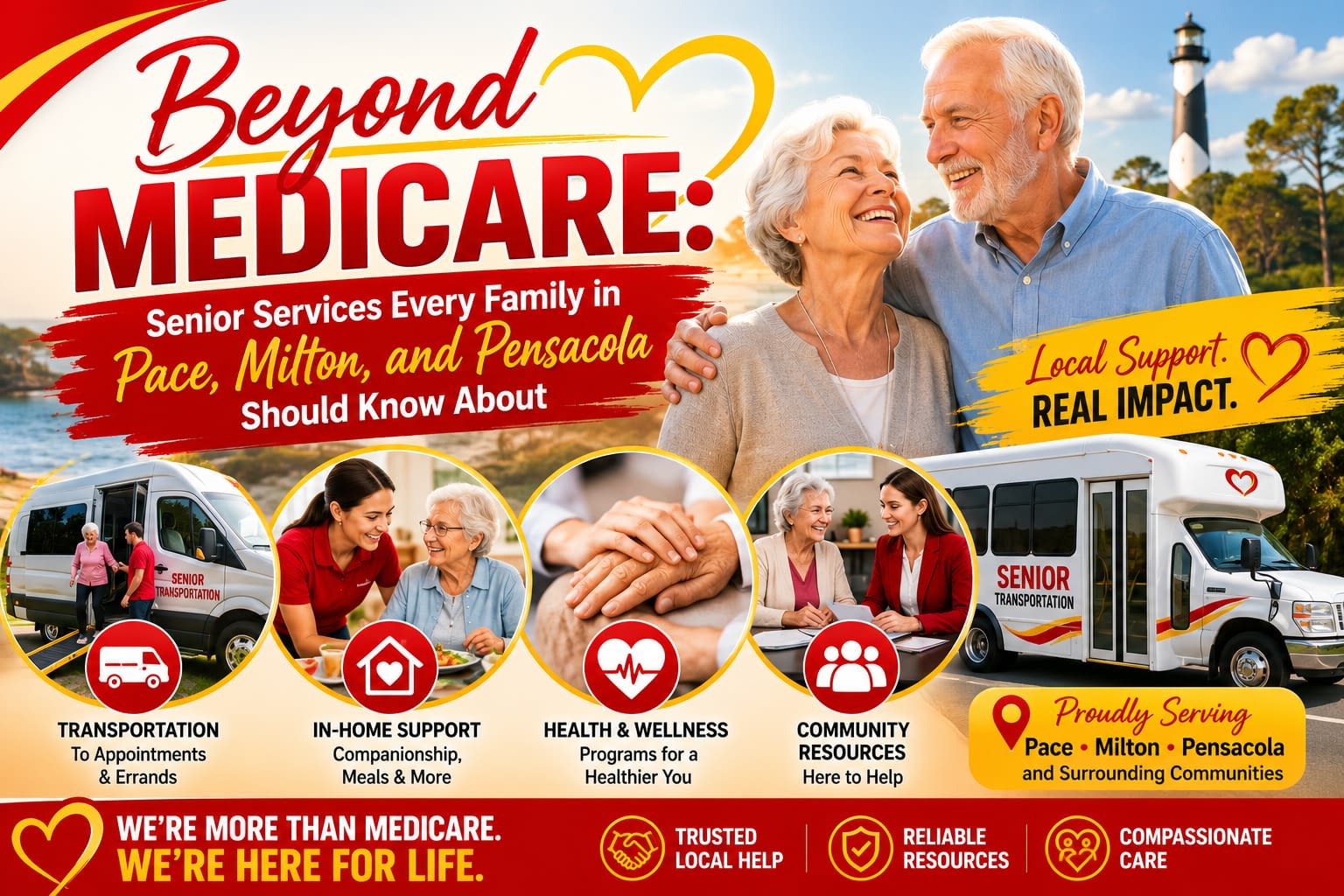 Beyond Medicare