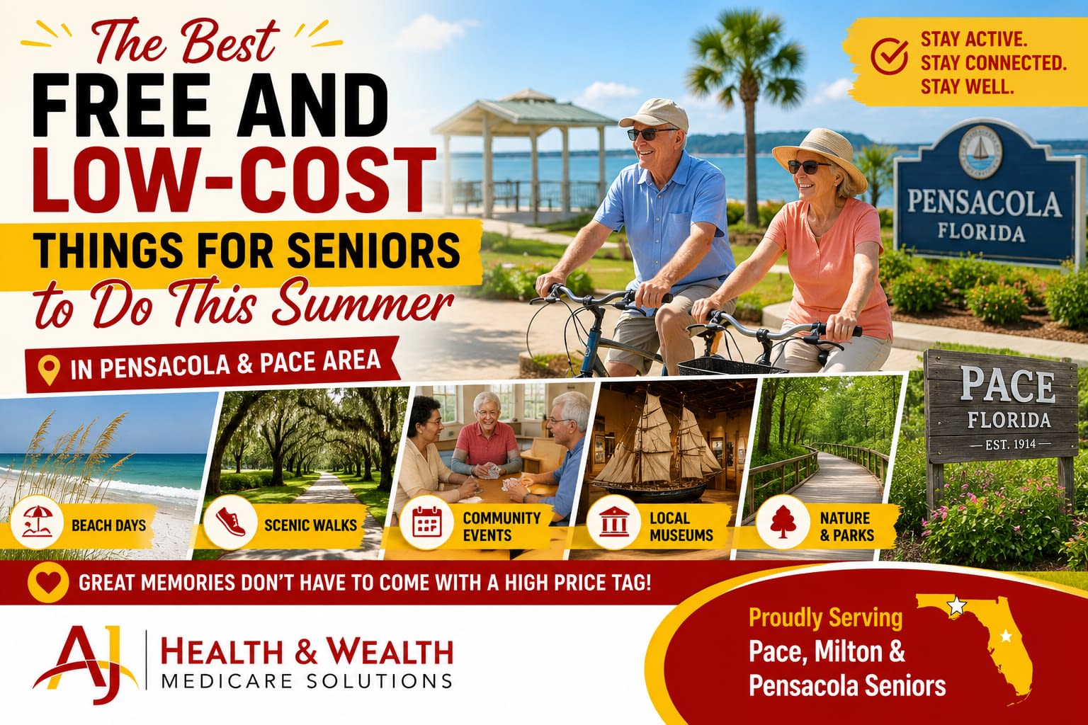 7-10-26 Summer Activity NW Florida