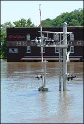 Commercial Flood Insurance