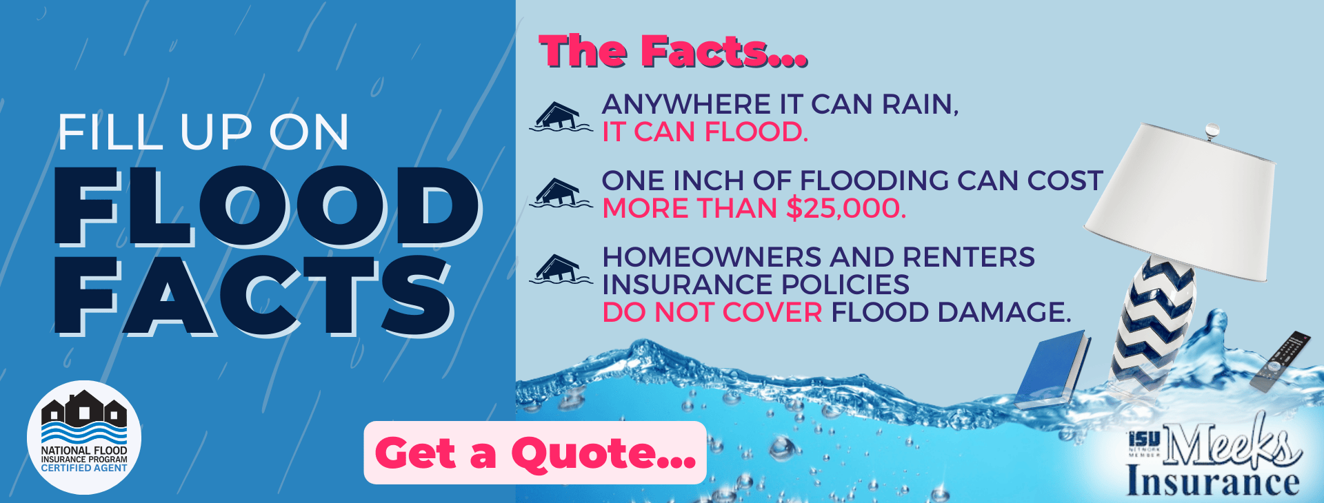 Flood facts