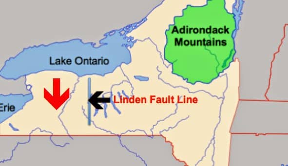 WNY Fault Line