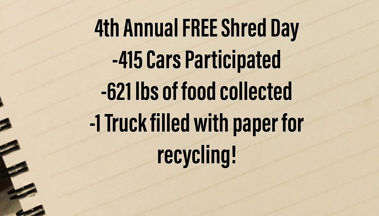 Record-breaking Shred Day 2019