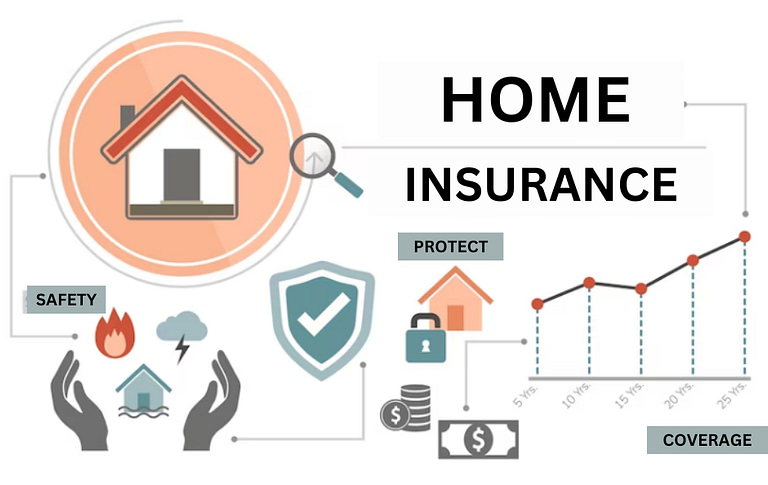 Discover the Benefits of Home Insurance: Top 5 Reasons to Get Covered