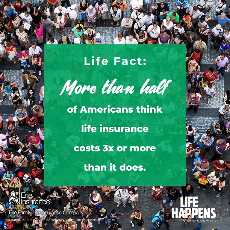 Is The Life Insurance You Have At Work Enough? 3 Ways To Tell…