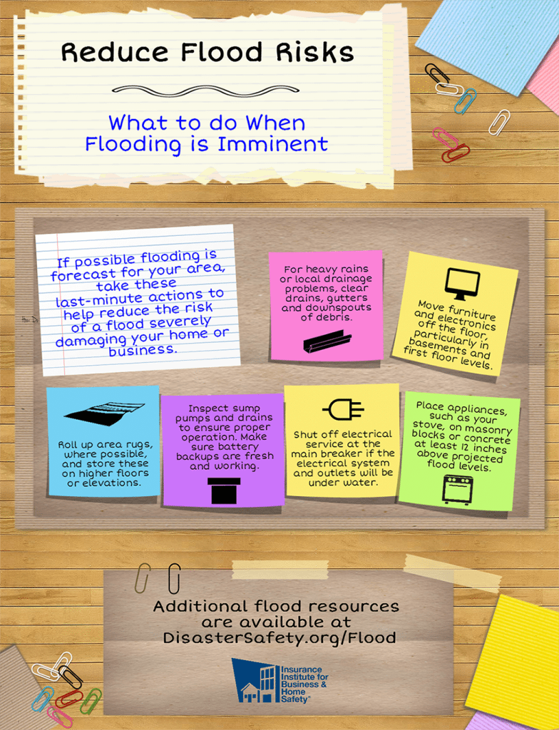 floodingimminent_ibhs784x1024