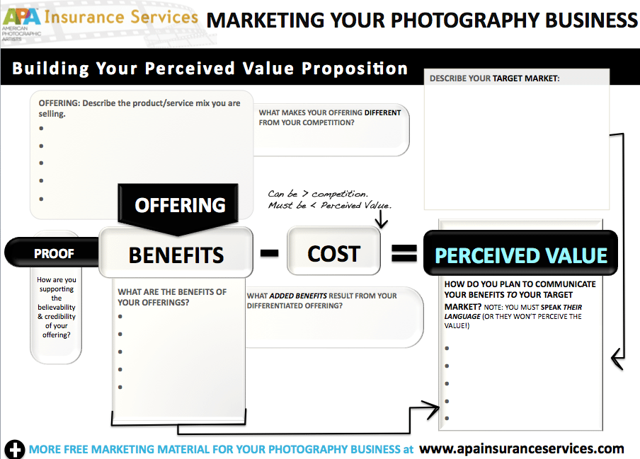 Marketing Your Photography Business