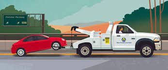 The Ugly Truth About Towing Claims